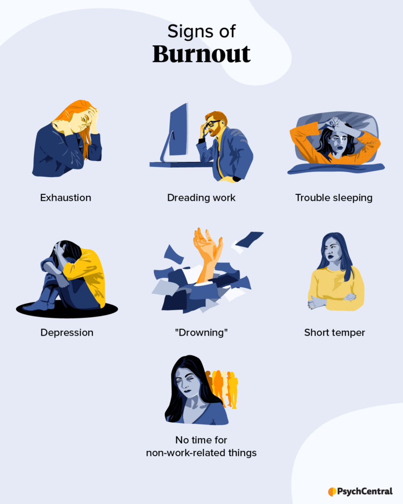 How do you protect against burnout